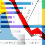 Mary Meeker slides