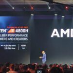 AMD.CES2020