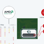 AMD CPU flaws