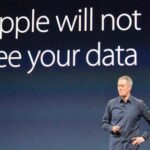 Apple.privacy
