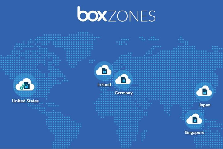 BoxZones2016