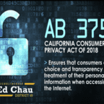 Calif.Data.Privacy.Act.2018