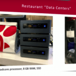Chick-fil-A Kubernetes