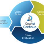 Cognitai
