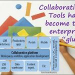 Collab.tools