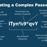 Complex.password
