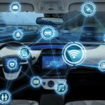 Connected.car