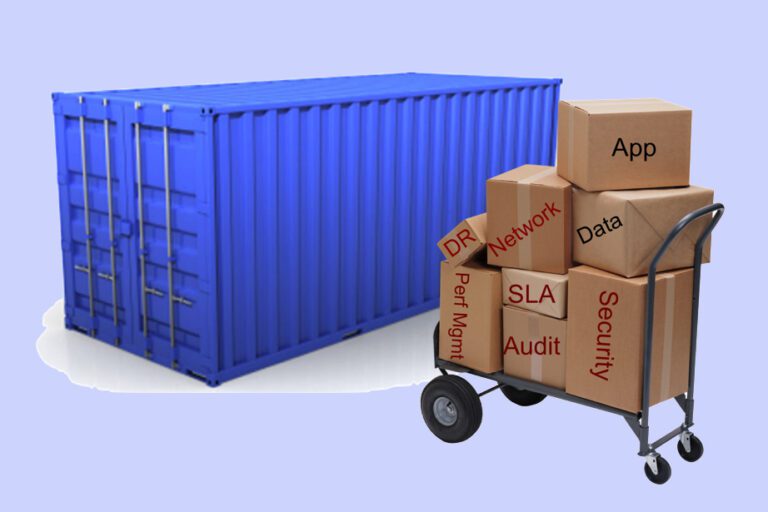 Containers