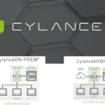 CylanceHYBRID