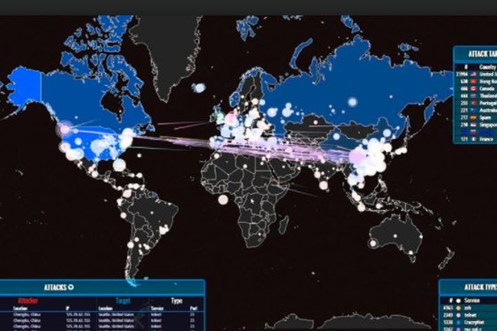 DDoS.attack.YouTube