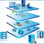 Data.orchestration