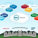Dell.Boomi
