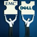 Dell.EMC