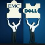 Dell.EMC
