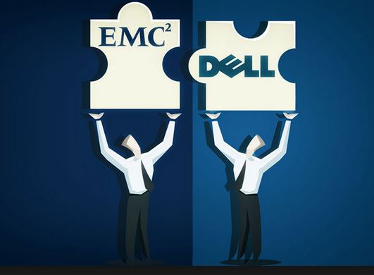 Dell.EMC