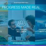 Dell.Progressmade.real.2020