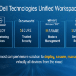 Dell.Workpace2019