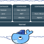 Docker.containers