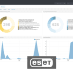 ESET Enterprise Inspector