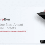 FireEye Email Security Report