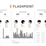 Flashpoint Business Risk Intelligence