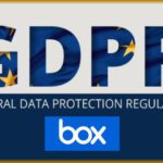 GDPR.Box
