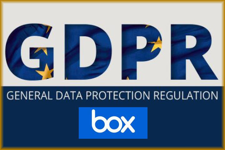 GDPR.Box