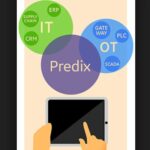 GE Introduces Predix Cloud