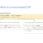Google Content Security Policy