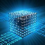 SAP HANA database