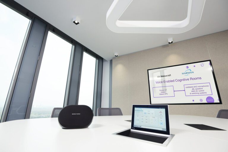 IBM.Harman