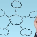 Cloud Infrastructure