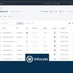 Infocyte Hunt