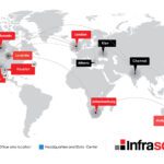 Infrascale failover service