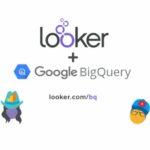 LookerGoogle