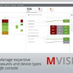 McAfee Mvision