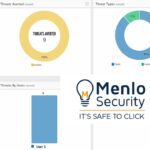 Menlo Security