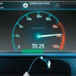 Network.speeds