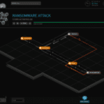 Nyotron Paranoid War Room