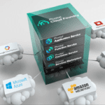 Pivotal Cloud Foundry