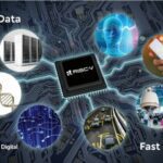 RISC-V.WD.BigData.FastData