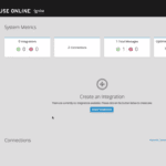 Red Hat Fuse Online