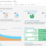 Symantec Endpoint Protection