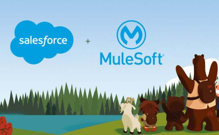 Salesforce.Mulesoft