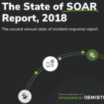 Demisto SOAR report