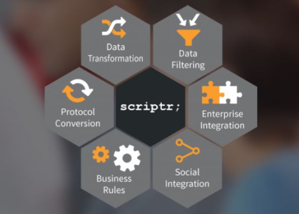 Scriptr.io