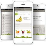 ShopWell