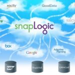SnapLogic