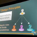 The Update Framework