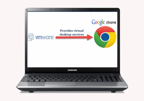 VMware.Chromebooks